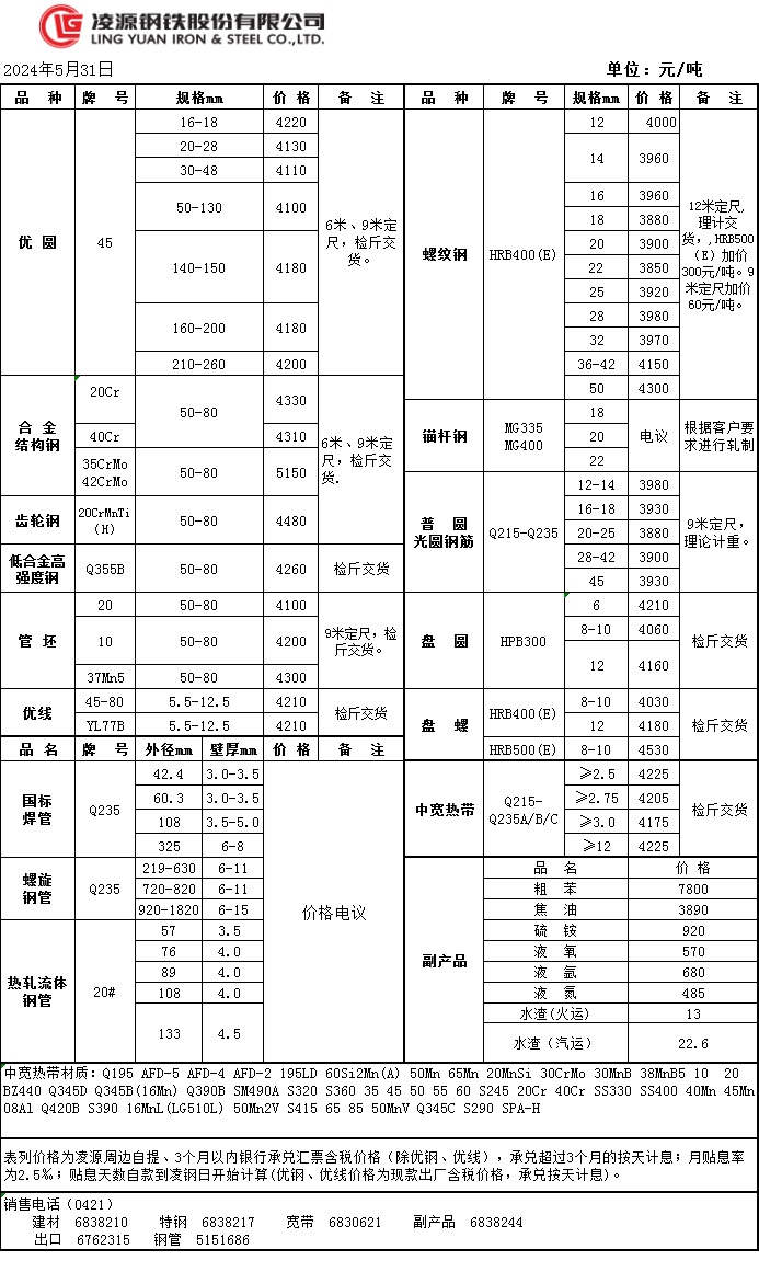 2024.5.31.jpg